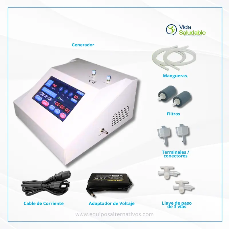 Nevozón Premium Incluye